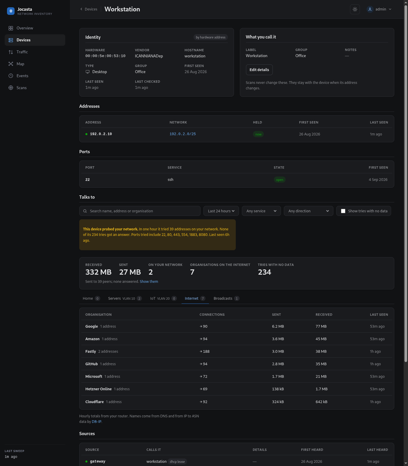 Device page